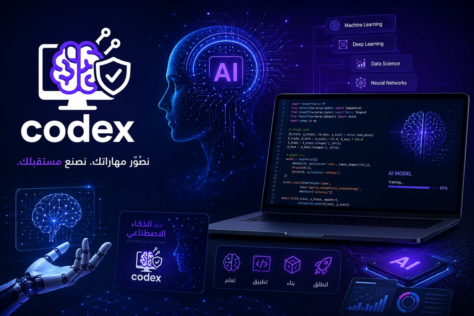 AI